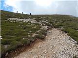 Passo di Costalunga / Karerpass - Roda di Vael / Rotwand